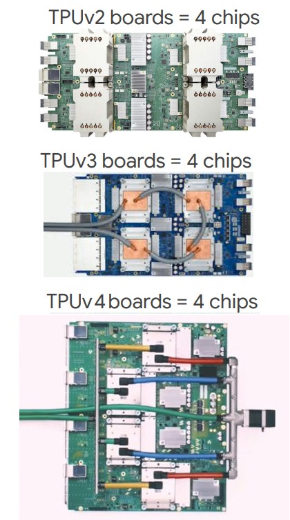 Google Brings TPU v5e AI Board to SC23