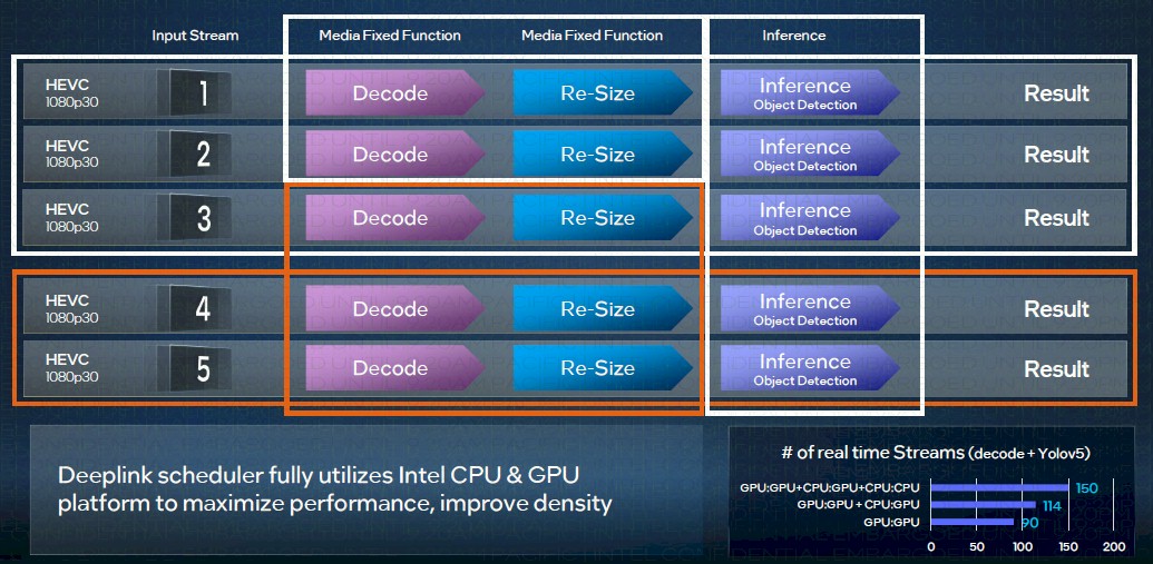 Different GPU Horses For Different Datacenter Courses - The Next Platform