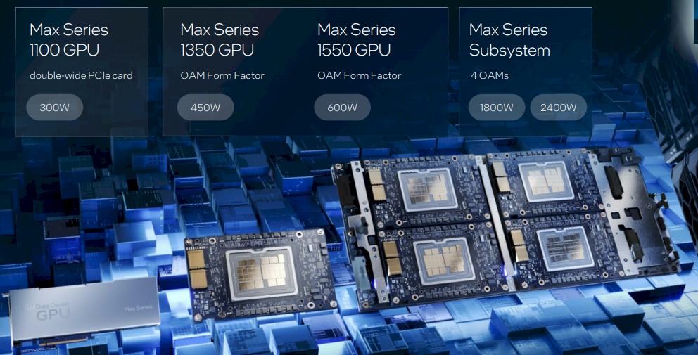 Optimize QCD Performance on Intel® Processors with HBM