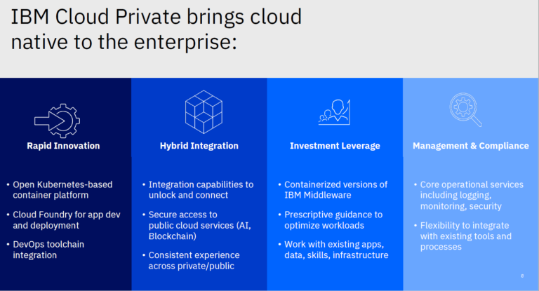 Spanning The Clouds, Public And Private, With The Kubernetes Stack