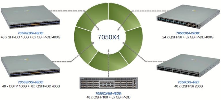 Paving The Way For Gb Sec Ethernet In The Enterprise